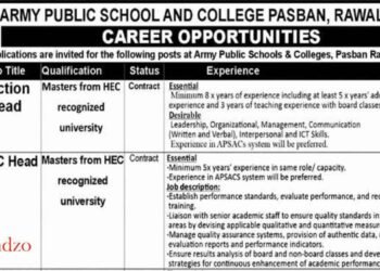 Army Public School Rawalpindi Jobs 2025 for Teachers Online Apply