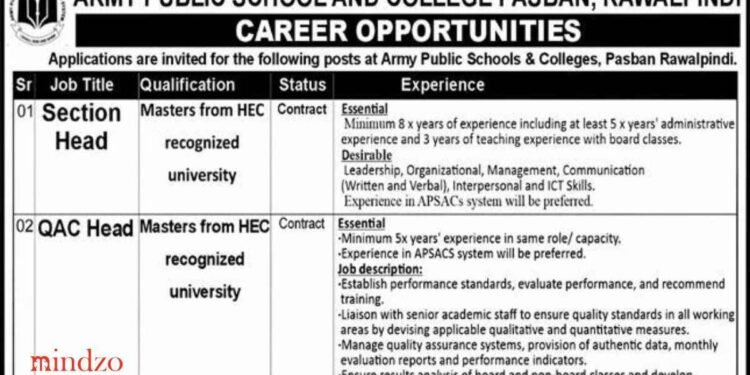 Army Public School Rawalpindi Jobs 2025 for Teachers Online Apply
