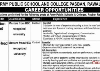 Army Public School and College Pasban All Subjects Teaching Jobs 2025