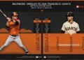 Baltimore Orioles vs. San Francisco Giants Match Insights