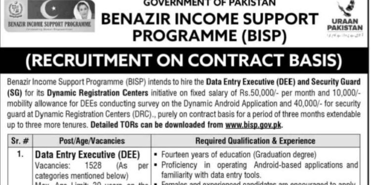 Benazir Income Support Program BISP Jobs 2025 Online Apply