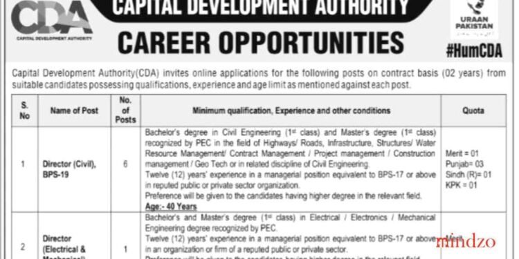 CDA Jobs 2025 Latest Advertisement Online Apply