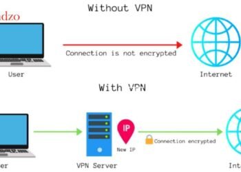 How VPN Protects Data Secure Browsing in Jamaica