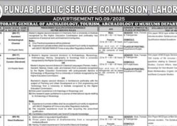 New PPSC Jobs 2025 Advertisement 092025 Online Apply