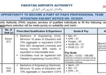 Pakistan Airport Authority PAA Jobs 2025 Latest Advertisement