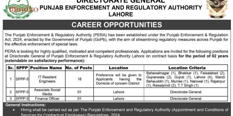 Punjab Enforcement and Regulatory Authority PERA Jobs 2025
