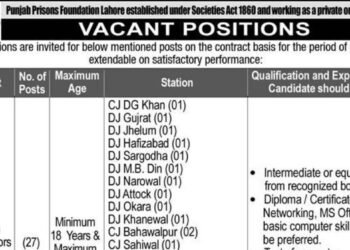 Punjab Prison Foundation Jobs 2025 Latest Advertisement