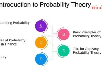 The Science Behind Probability and Luck Understanding Chance and Decision-Making